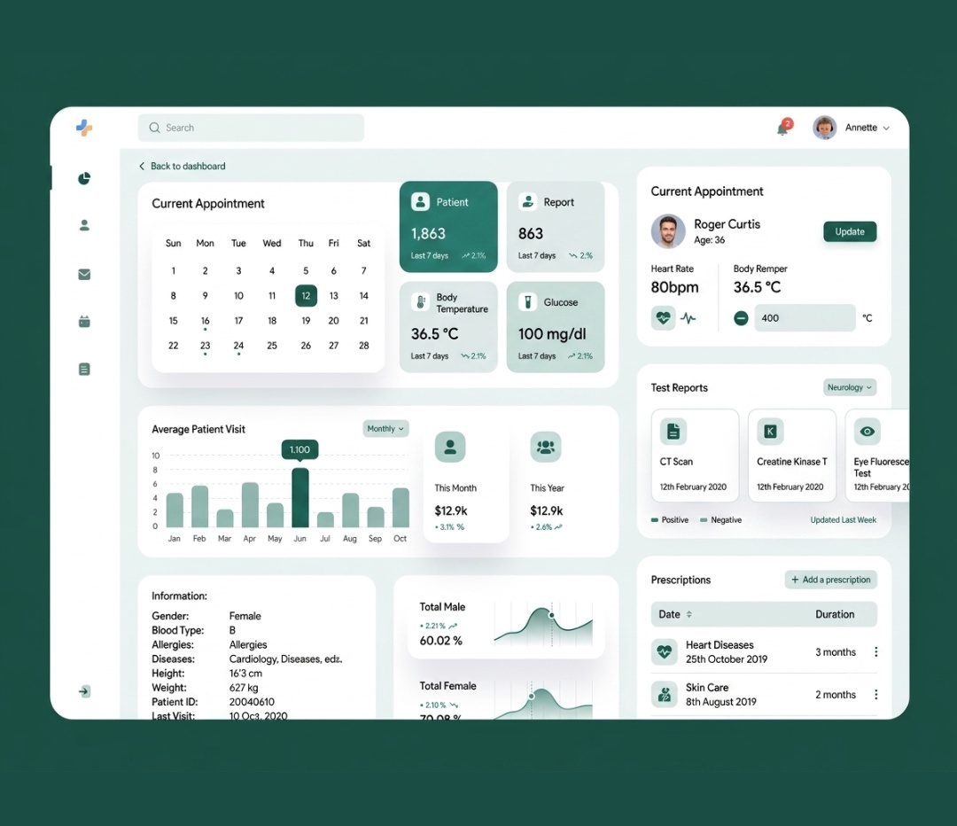 Hospital Management System Development