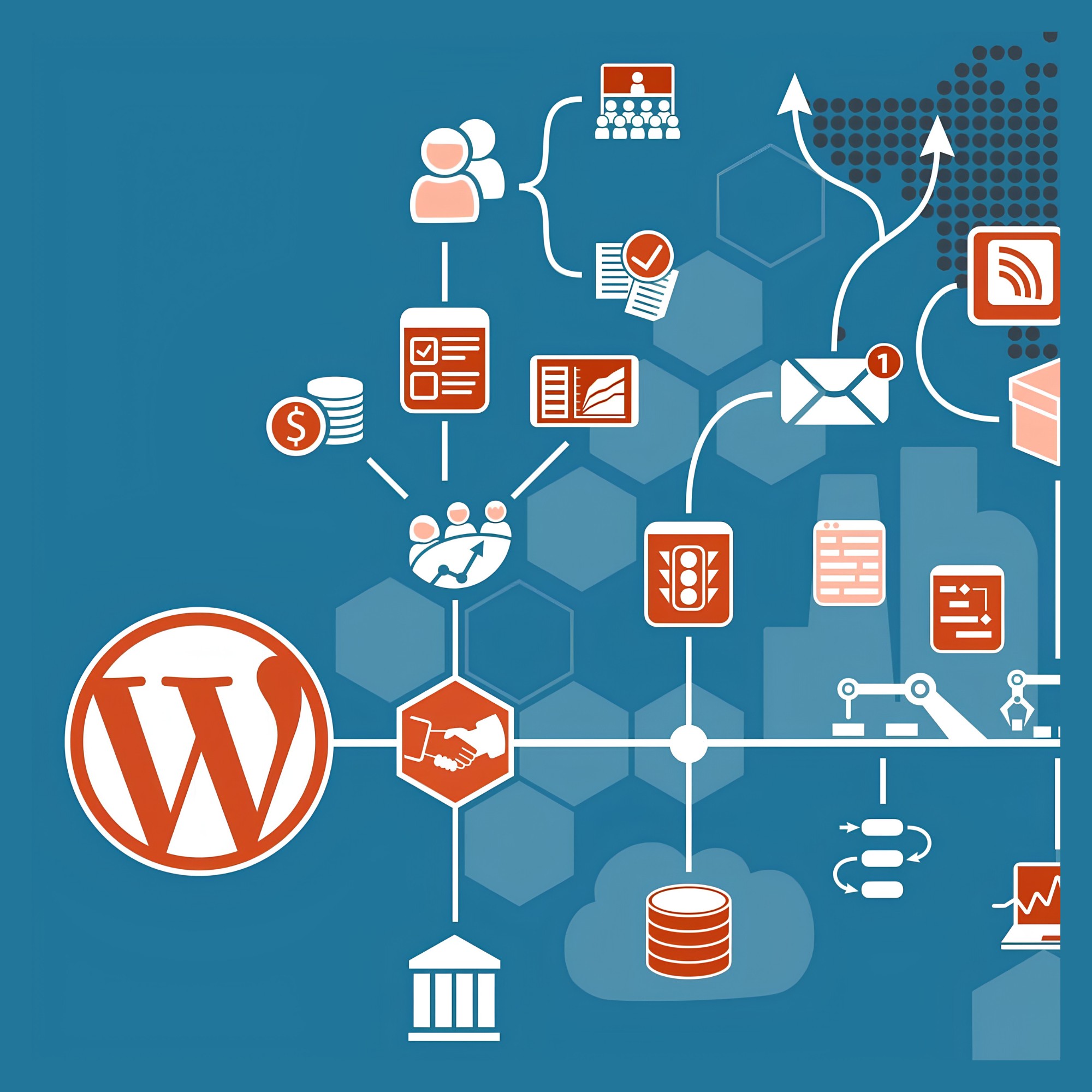 WordPress Website Development in India