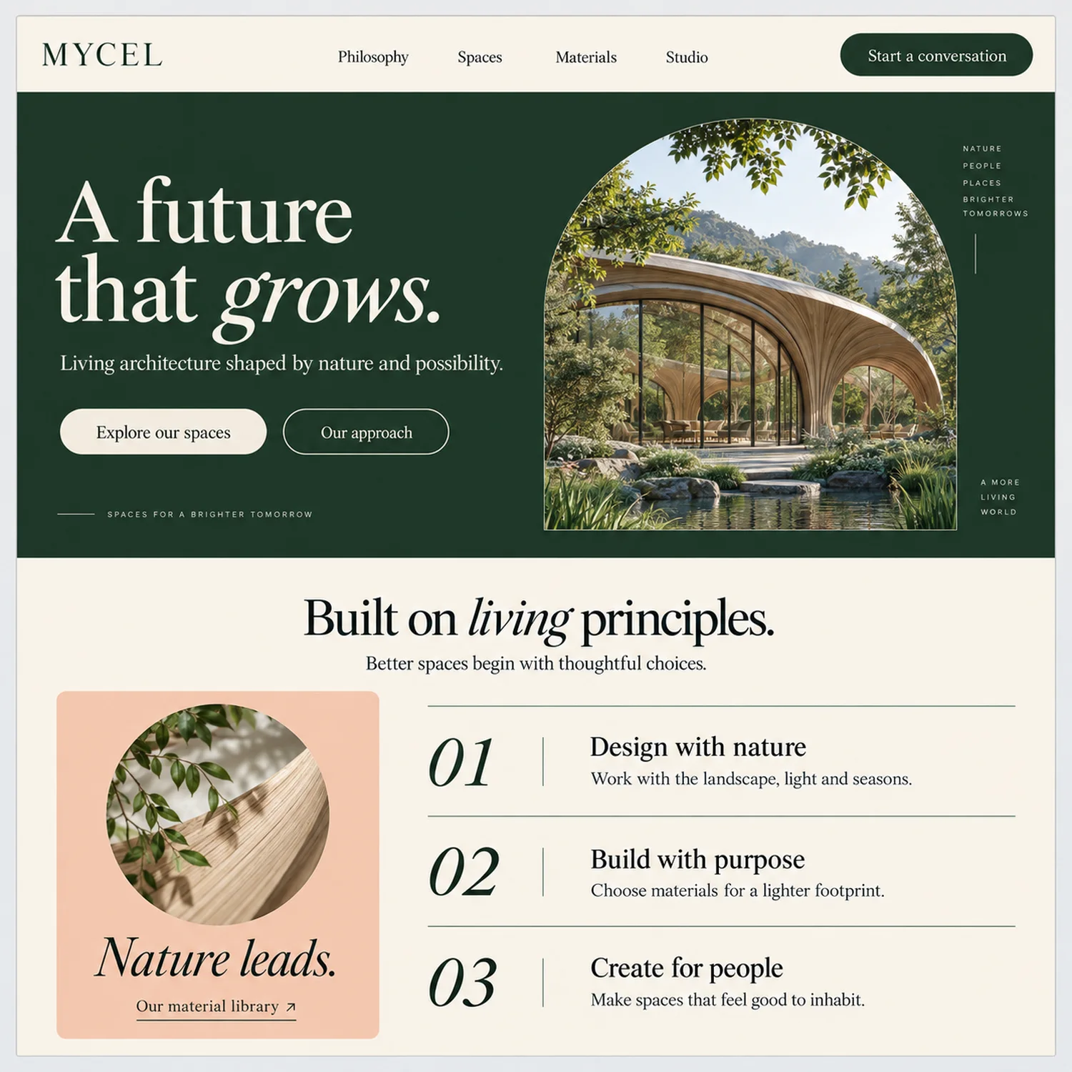 Homepage prototype for an architecture studio called Mycel, in deep green and cream, with the words A future that grows set in a serif with an italic, an arch-shaped photograph of a timber building in woodland, and three numbered principles below.